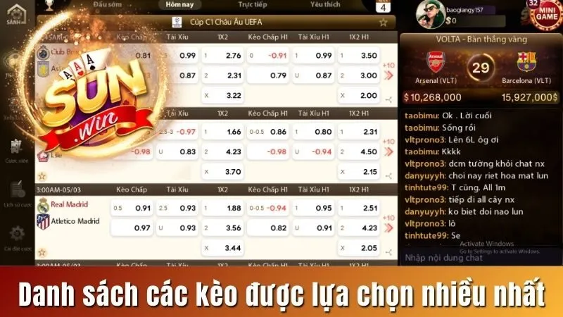 Danh sách các kèo được lựa chọn nhiều nhất