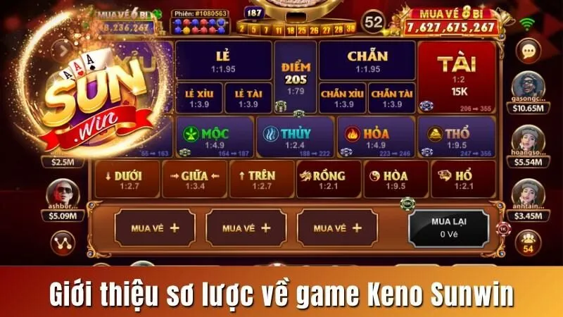 Sơ lược về tựa game siêu nổi Keno Sunwin